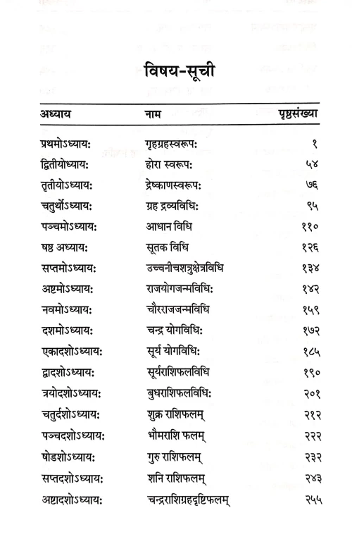 Yavanjatakam (CSBG 194)